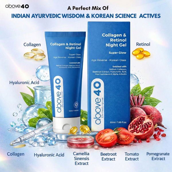 Collagen & Retinol Night Gel